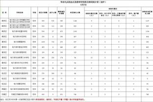 米体：国米和尤文在转会市场也是竞争对手，都有意泽林斯基&贾洛